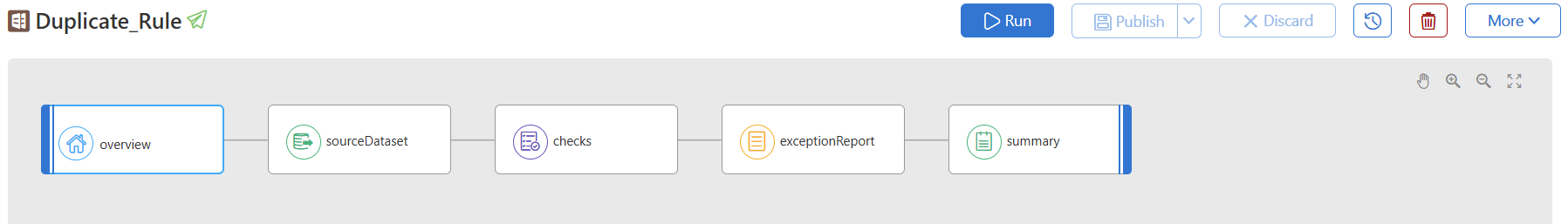 Duplicate Rule Component