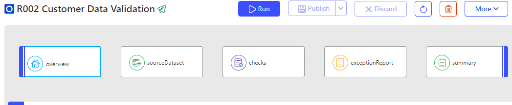 Validation Rule Components