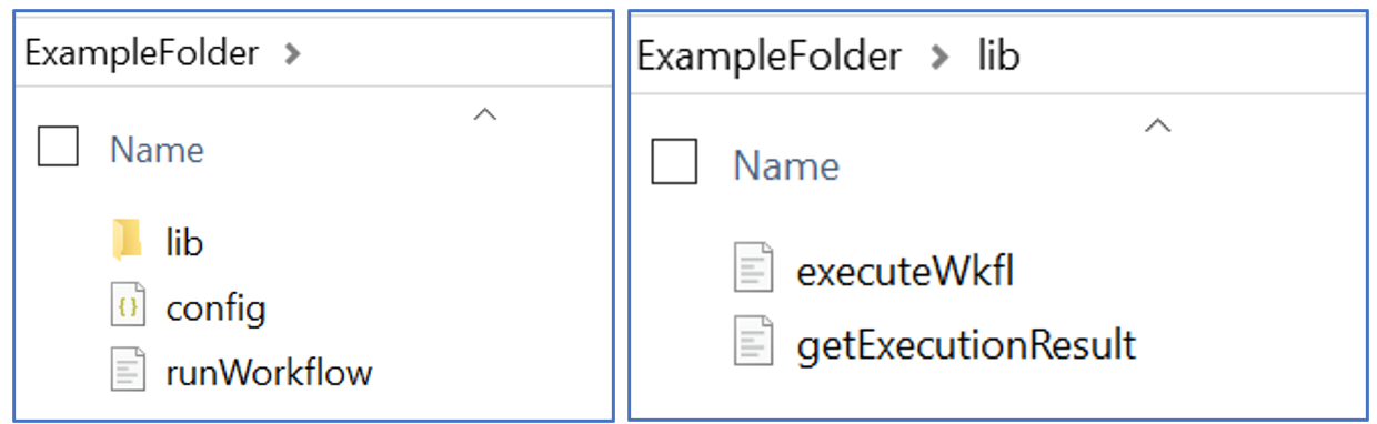 Lib Folder Groovy